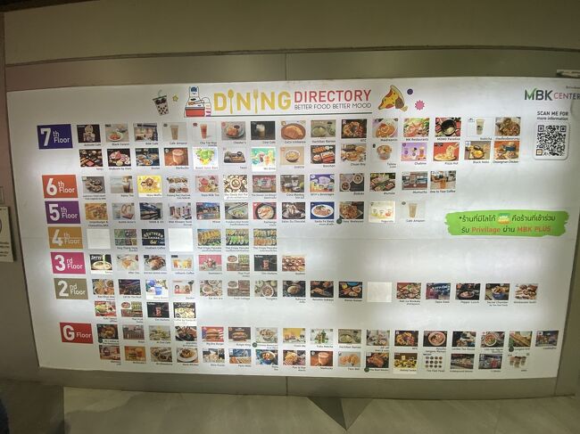 食べ物だけでもこんなに！<br />行ってみたい&amp;食べてみたいお店がたくさんです。<br /><br />そういえばここのフードコート、外国人向けにアレンジしていない本場の味で美味しいって聞いたなぁ！<br /><br />いろいろ気になりますが、今お腹はパンパンなので看板を見るだけで終わるのが残念…笑