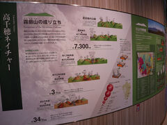 ビジターセンターで霧島連山を学び、