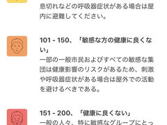 【タイの大気汚染】

ところが世の中、デジタル化に伴い数値化する事が一般的に可能となり、こういう大気汚染に関しても数値の可視化が進んだ事により、