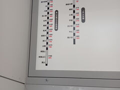 えちごトキめき鉄道日本海ひすいライン