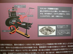 お札と切手の博物館の中の紙幣作成の解説です。器械の原理の説明です。
(今は、使用されていない年代物です。)

お札と切手の博物館は、ＪＲ京浜東北線の東側にある北区Ｋバスのターミナル北側にあります。