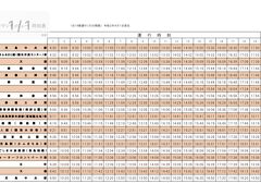 6/9（月）強い雨。

カゴシマシティビューに乗るため時刻表を確認。
次に観光案内所に相談したいため営業時間を確認。
天文館からもバスは出ていますが、天文館の観光案内所が９時オープン。

鹿児島中央駅の観光案内所は８時からのオープンだったので、
鹿児島中央駅へ向かいます。