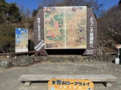 山頂駅に到着。