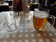 チョット一休み
始めは、あのシュニッツェルで有名な「フィグルミュウラー」に行こうと思っていましたが予約が取れませんでした。

そこで支店はと思ったら工事中でお休み。

系列店のLugeckに行きました。

