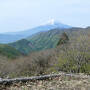 秀麗富嶽十二景　一番山頂の姥子山ってどんな山？