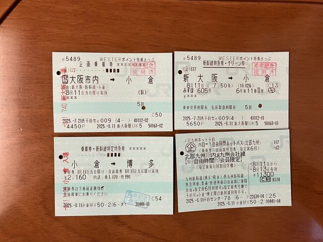 今日のきっぷたち<br />新大阪ー小倉は、WESTERポイント特典きっぷ。<br />通常のきっぷの半額相当のポイント使用で、乗車券が4450ポイント、特急券（グリーン）が5650ポイントです。小倉ー博多は、普通に買った新幹線の自由席用のきっぷ<br />隣の駅なので自由席が安い。のぞみは全席指定の期間でしたが、さくらの自由席に乗って（いやデッキに立って）、ここはケチりました。<br />九州新幹線区間はハロー自由時間ネットパス北部九州版です。これはアバウトに言えば（厳密には違います）豊肥本線より北の九州新幹線、西九州新幹線、在来線特急列車、普通・快速列車に連続する3日間乗り放題、指定は6回まで可で11,300円というきっぷです。青春18きっぷの3日間用が10,000円であることを考えれば、かなりお得だと思います。<br /><br />WESTERポイント特典きっぷ　10,100ポイント<br />ハロー自由時間ネットパス北部九州版の使用実績：<br />運賃<br />博多ー熊本<br />2,420円<br />特急料金<br />博多ー熊本（自由席）<br />2,890円<br /><br />計 5,840円