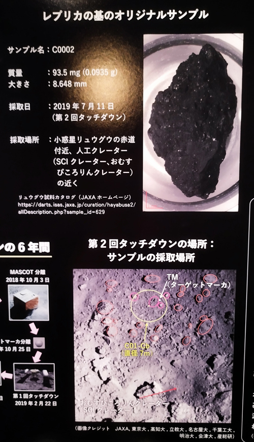全部で5.4gの採取サンプルを持ち帰りました。<br />愛媛大学ミュージアムにあるのは、<br />その中で3番目に大きいサンプルのレプリカですが、
