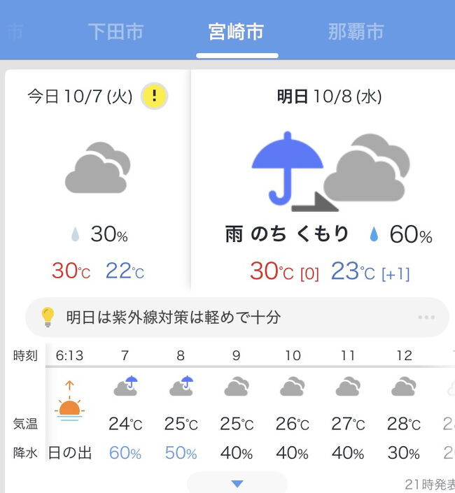 明日は天気悪い<br />朝は雨<br />さあどうかな<br /><br />１Ｒして<br />ゆっくりハウスで読書とか