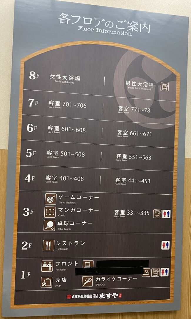 各フロアのご案内