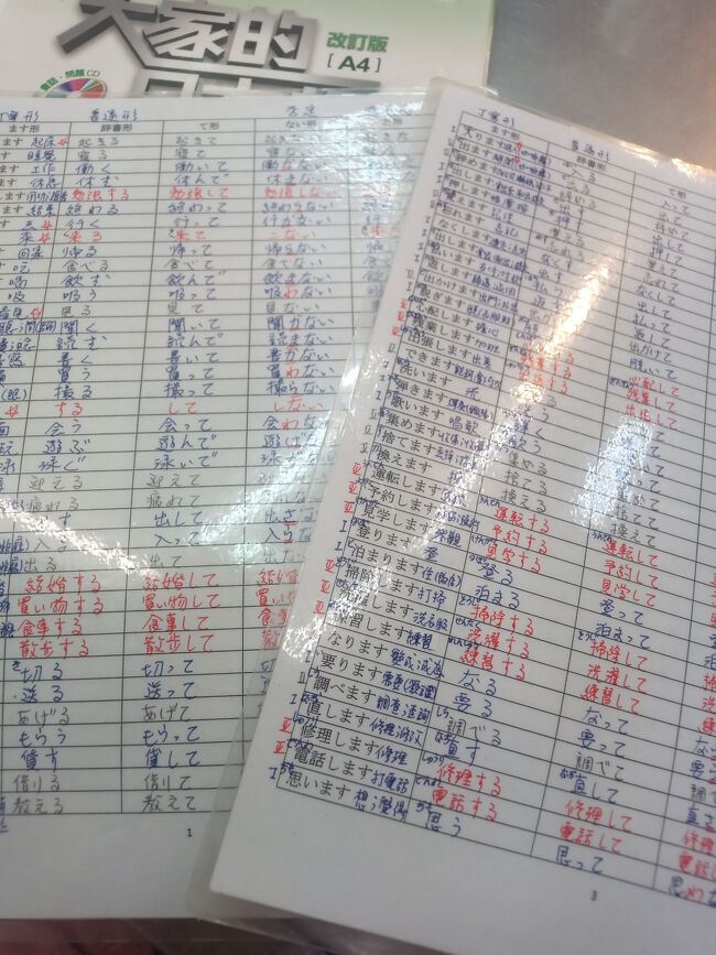 ご夫妻は日本に何度も行くみたいで、来年も広島と岡山に行くらしい。。。