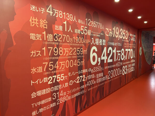 万博に関する色んな数字。来場者数も半端ないけど、「出産１人」って！