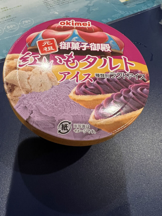 23:20<br />荷物の整理も終わり、コンビニで買っておいてたアイスを食べました<br /><br />それではおやすみなさい～☆