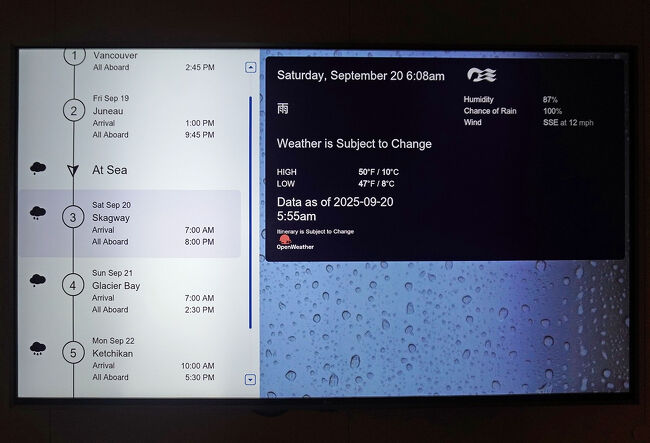 部屋のモニターでこの日の天候を確認しますが、何度見返しても「雨」が変わることはありません。