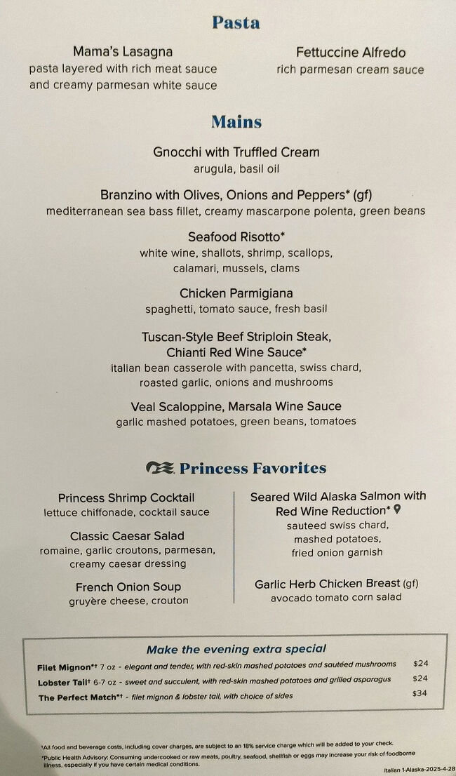 懐かしいメニューがたくさん並んでいます。30歳の時に初めて個人旅行でイタリアを1カ月周ったら、会話は出来なくても流暢にレストランで注文は出来るようになりました。