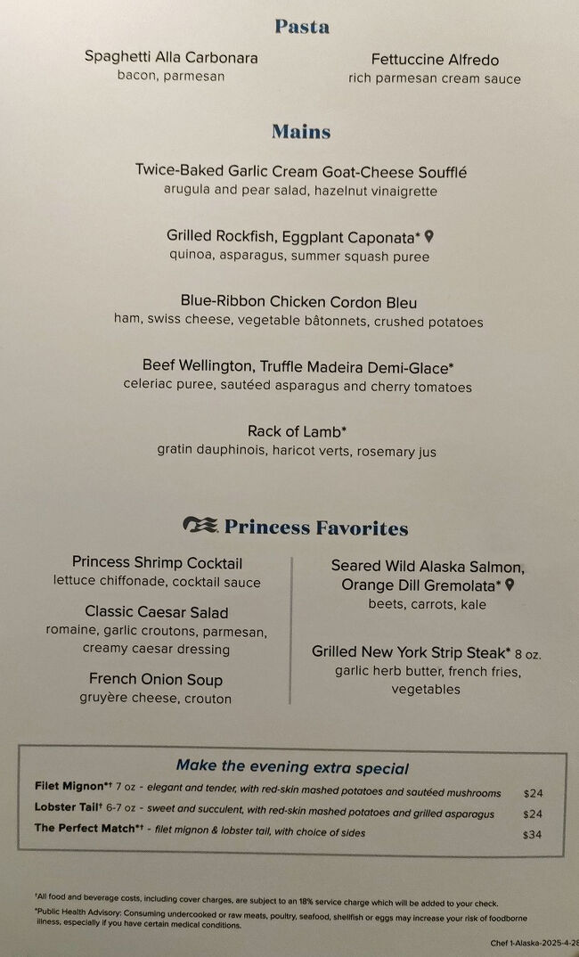 いつもよりちょっと豪華なメニューが並んでいますが、以前にも食べたことのある料理でもあります。