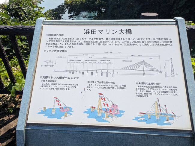 車を停めて、橋を見学