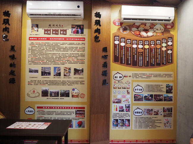 お店の紹介など展示されてました