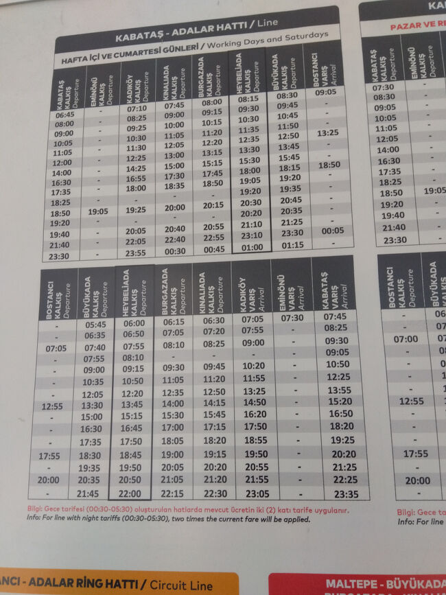 なお、カドゥキョイとプリンシィズ諸島を結ぶフェリーは何便もあり、違う会社からの便もあるようで、時刻表を解読するのも一苦労です。