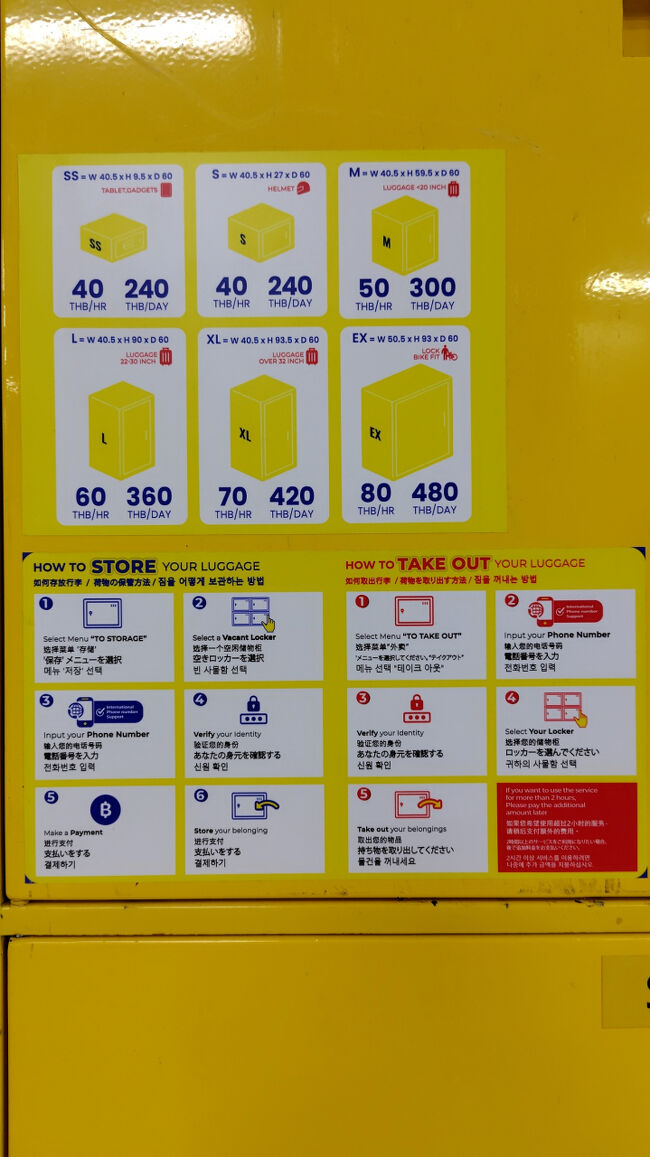 説明書き。日本語も併記されている。<br />操作画面も日本語が選択できた。6ケタ暗証番号を設定して、施錠。