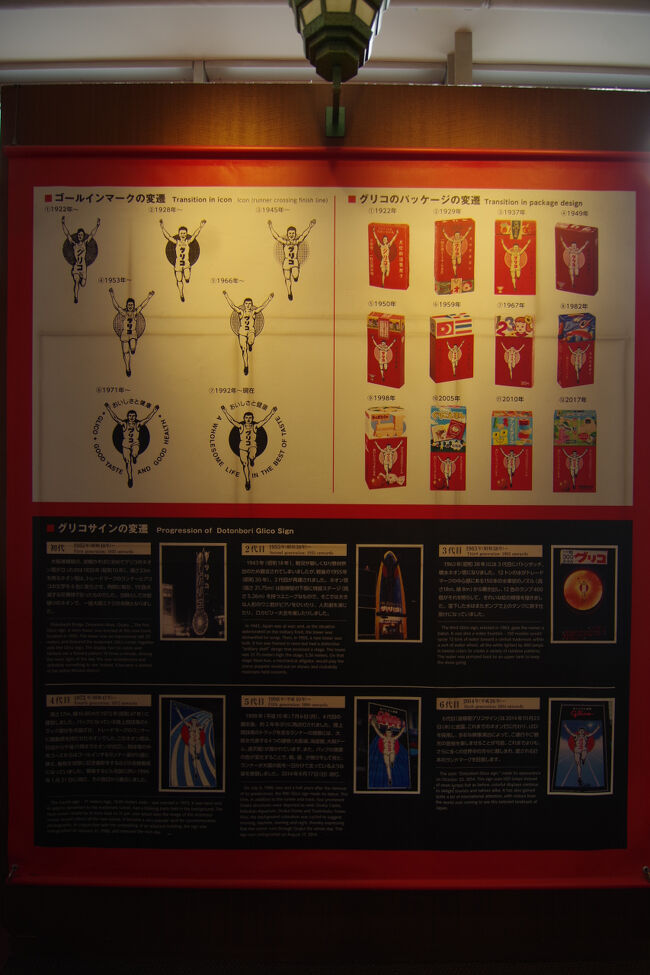 通天閣は展望だけでなく、グリコについても学ぶことができました。イラストの変遷などもあり、勉強になりました。