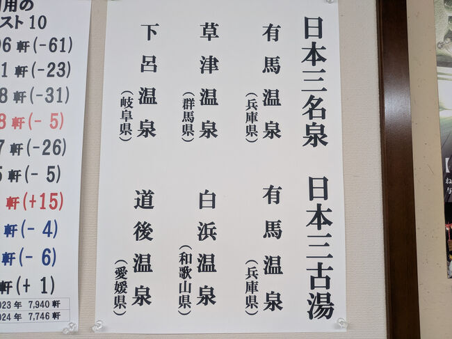 下呂温泉は、日本三名泉。