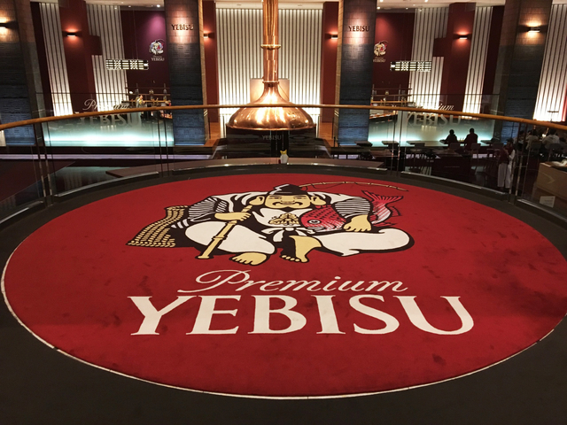 ヱビスビール記念館