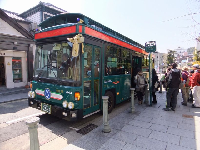 神戸のアクセス＆まわり方