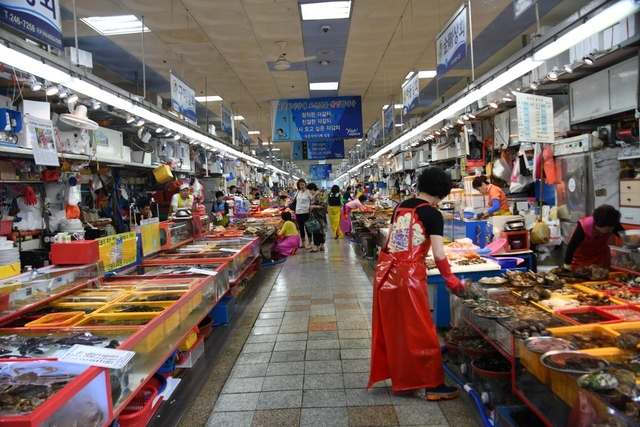 チャガルチ市場