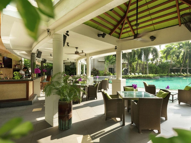 3位 コンラッド バンコク