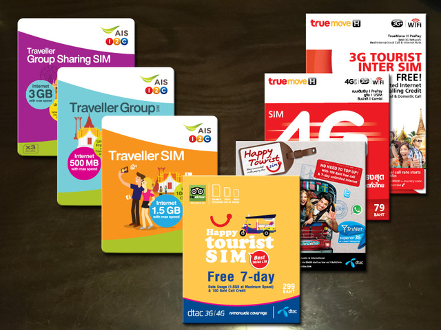 プリペイドSIMカードを買う