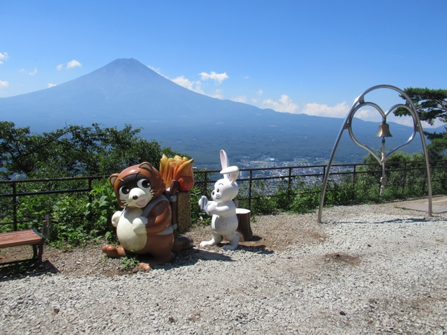 3. 河口湖 富士山パノラマロープウェイ