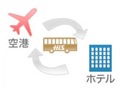 【空港送迎】メキシコシティ国際空港⇔メキシコシティ市内ホテル＜往復・片道／混載／日本語ガイド＞